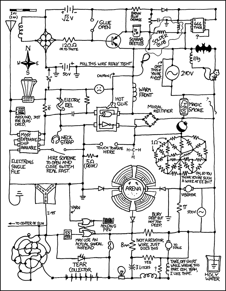 www.xkcd.com -
      Circuit Diagram.png