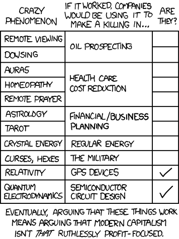 www.xkcd.com - The
      Economic Argument.png